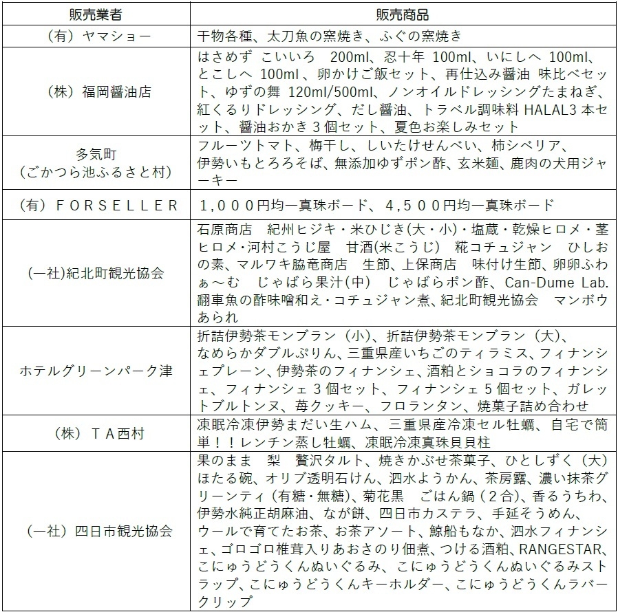 画像２