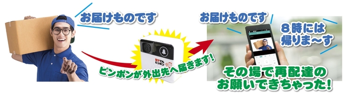 留守でもピンポン イメージ