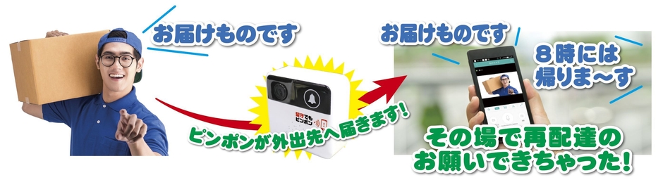 留守でもピンポン イメージ