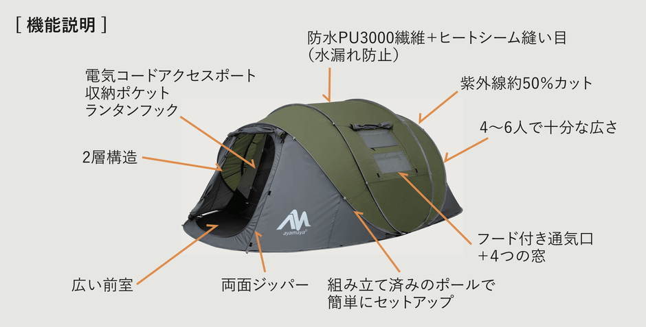 国内販売数1,400張突破記念！30秒で組立可能な キャンプ用テント