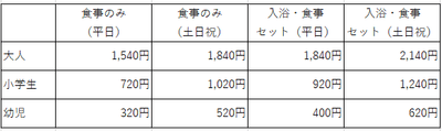 手頃な料金も魅力です。