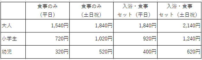 手頃な料金も魅力です。