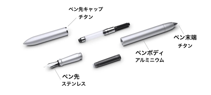 ボールペンと万年筆が変身可能