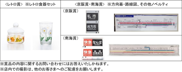 SNS投稿キャンペーン賞品