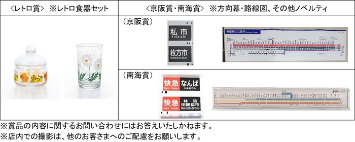 SNS投稿キャンペーン賞品