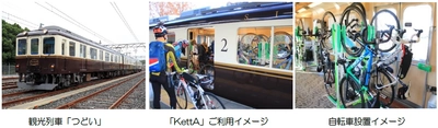 『観光列車「つどい」サイクルトレインーKettAー』 今春から運行！