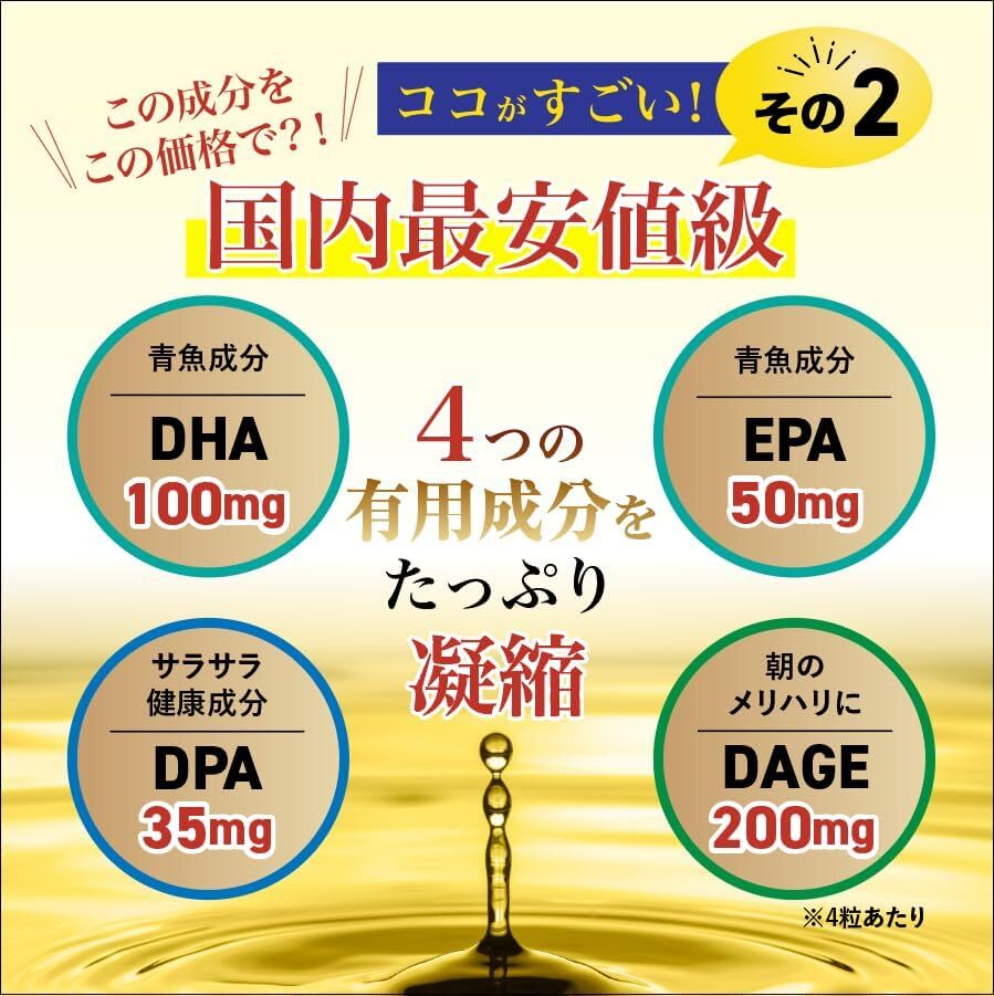 4つの有効成分をたっぷり凝縮