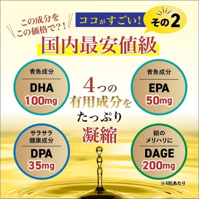 4つの有効成分をたっぷり凝縮