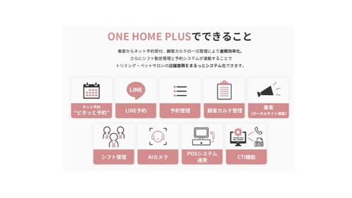 トリミングサロン向け新サービス 予約管理システム 「ONE HOME PLUS DX」を4月3日に提供開始　 ～人にも動物にも優しい店舗をサポートするために～