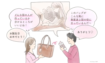 フェアトレード商品の消費を促進するポイント