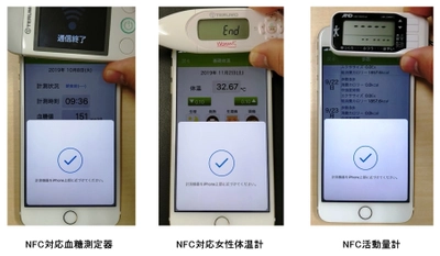 健康情報管理ソリューション「健康からだコンパス　LifeRoute」 　業界初 iPhone単体による NFC対応健康機器のデータ読み込みに対応