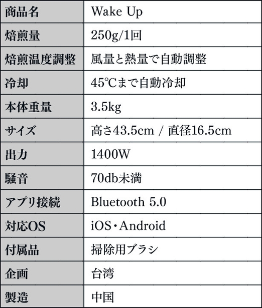 商品仕様