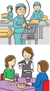 レベル1イメージ