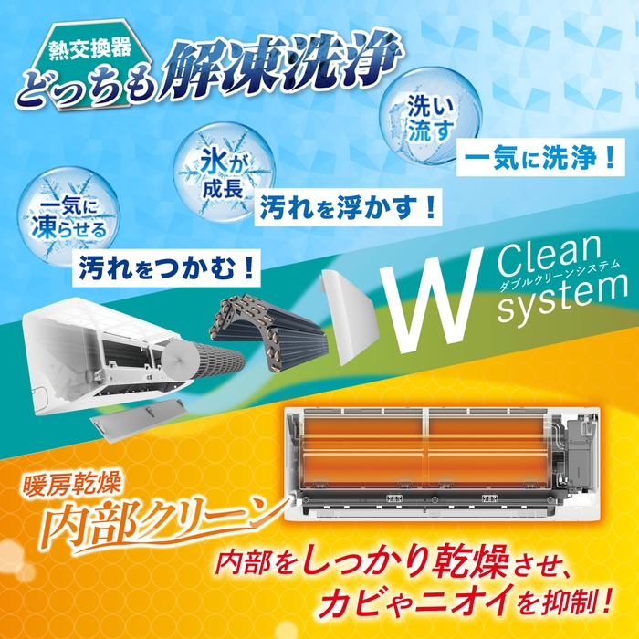 Sシリーズ 訴求