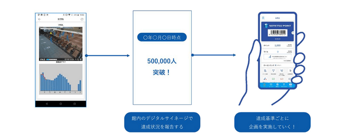 開催イメージ