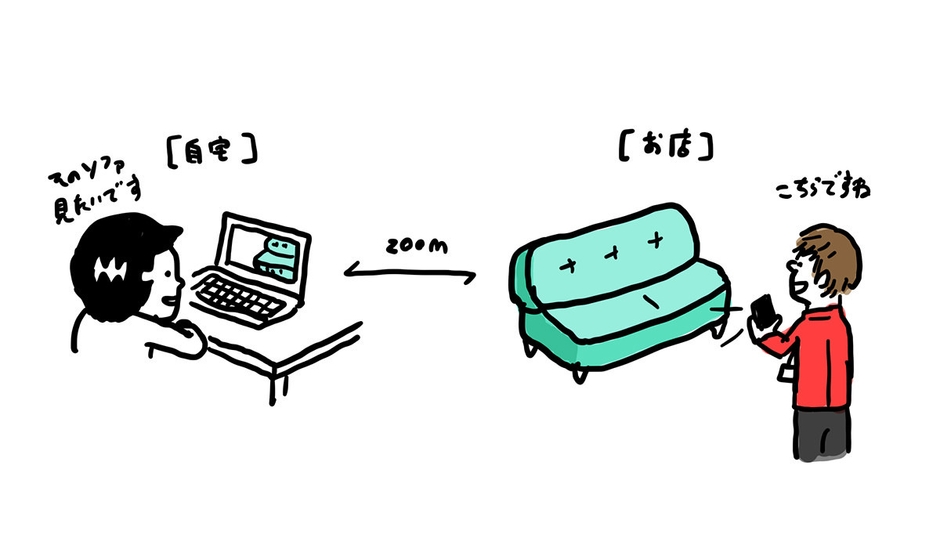 自宅から、お店の家具選び