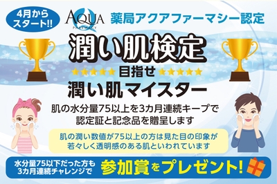 イベント内容(1)