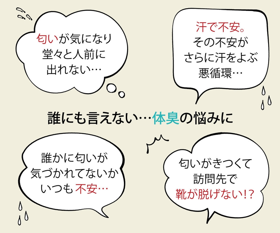 誰にも言えない体臭の悩みに