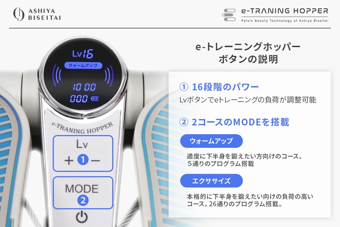 ボタン説明