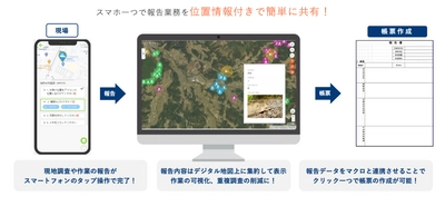 リアルグローブ、被災報告・救援依頼を共有できる「Report&Share」の投稿フォームを、令和6年能登半島地震で被災した地域の自治体、被災状況を報告協力できる方、救援を要する方に無償で公開