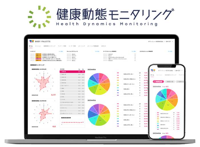 健康状態の見える化ツール