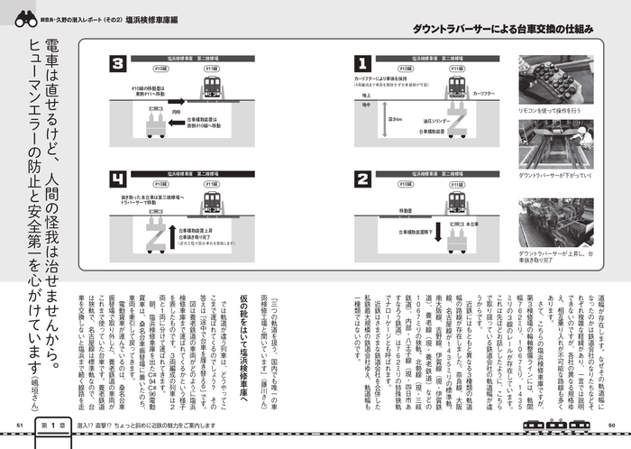 調査員・久野の潜入レポート〈その2〉 塩浜検修車庫編②