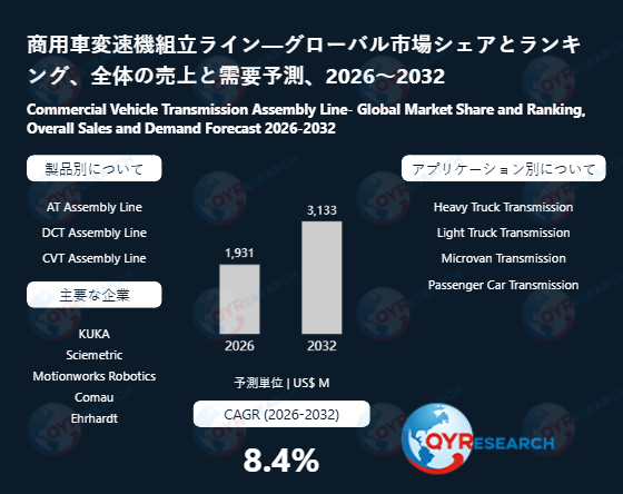世界の商用車変速機組立ライン市場規模2026-2032：競合状況、需要分析、成長予測