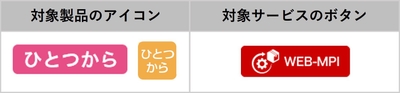 対象のアイコン