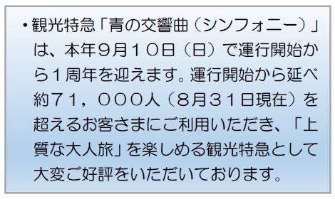青の交響曲(シンフォニー)説明