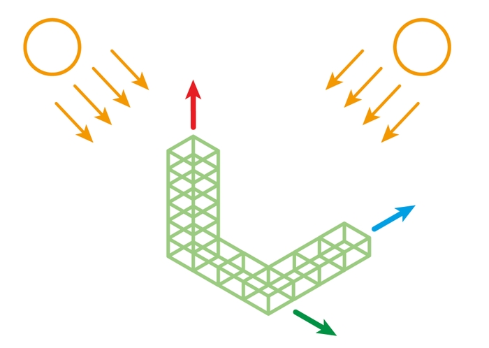3次元的構造の太陽光発電方式のブロックを縦、横、高さ方向に拡張するイメージ図2