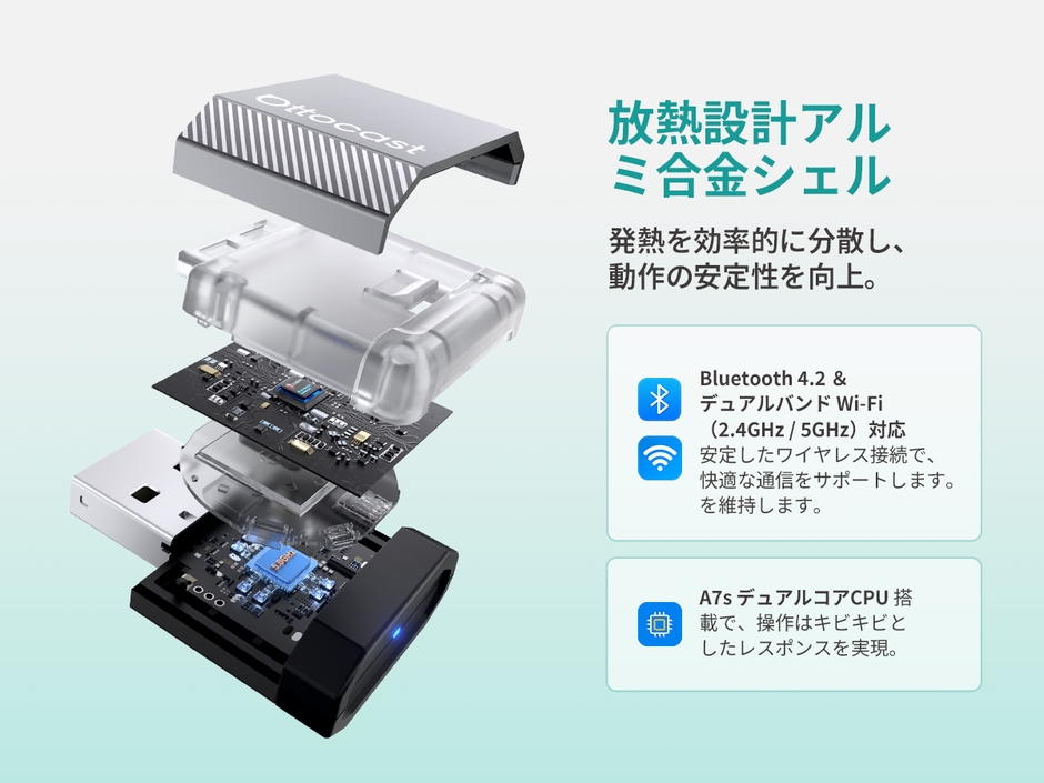 安定した通信性能を支える内部設計