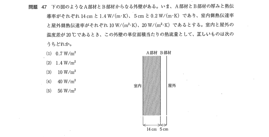 過去問の一例(令和5年度)