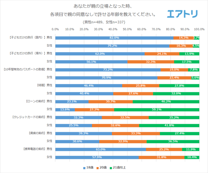 プレスリリース