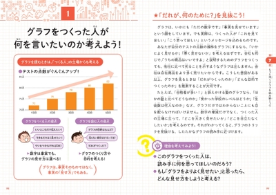 グラフをつくった人が何を言いたいのか考えよう!