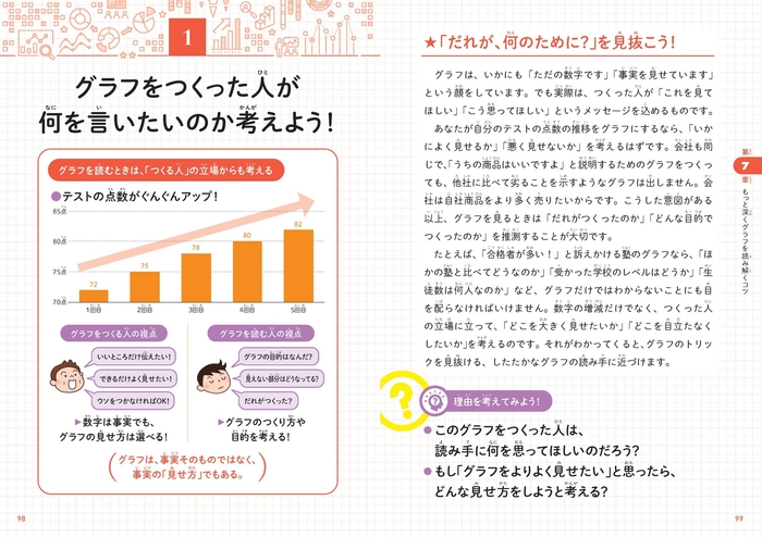 グラフをつくった人が何を言いたいのか考えよう！