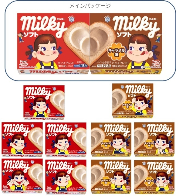 パッケージ展開