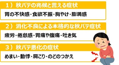 秋バテ症状