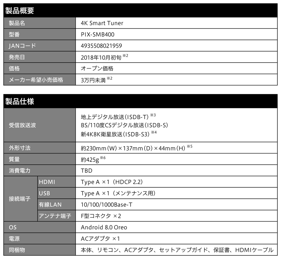 製品概要・製品仕様