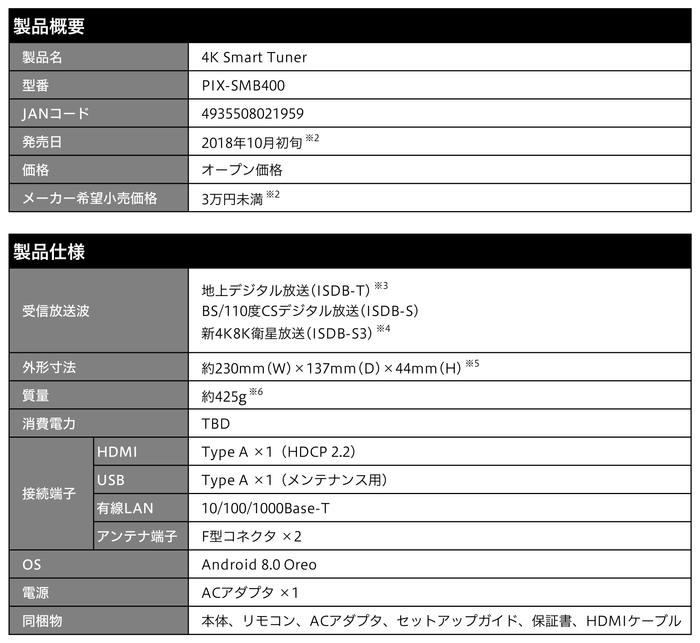 製品概要・製品仕様
