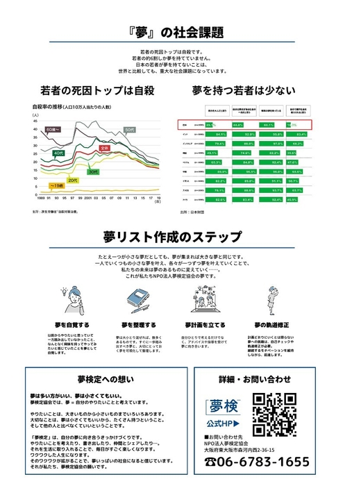 講演チラシ(裏面)