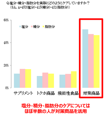 図14