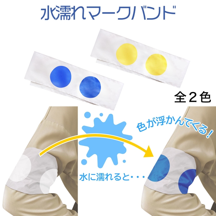 水に濡れると色が変わる特製バンド