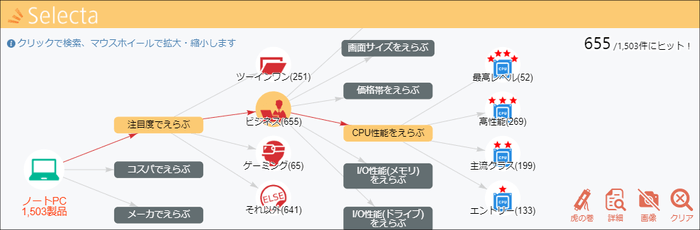 視覚的な検索システム