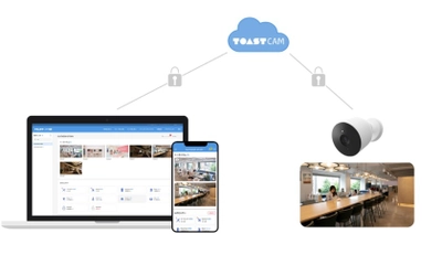 株式会社ライオニス、クラウド監視カメラ 「TOASTCAM」を提供開始　IoTとの連携で セキュリティ・防犯対策と室内環境の管理が可能