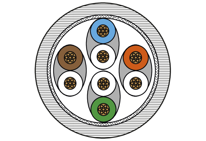 2重シールド構造