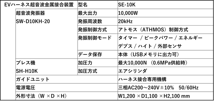 EVハーネス超音波金属接合装置 仕様