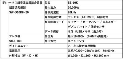 EVハーネス超音波金属接合装置 仕様