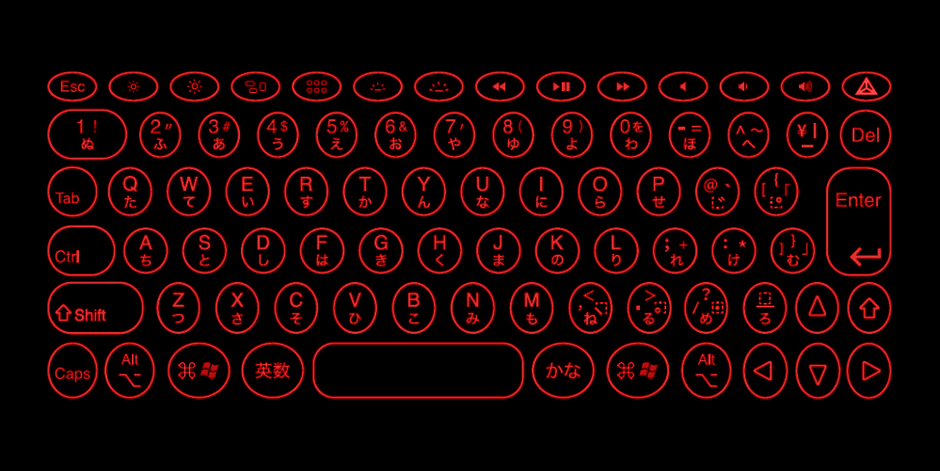 暗闇の中で製品を使用