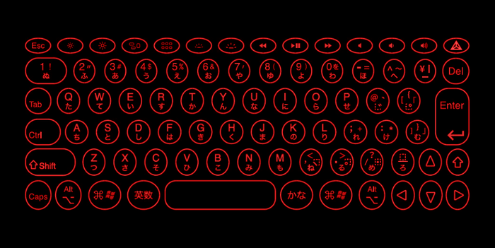 暗闇の中で製品を使用