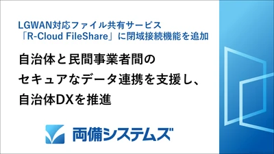両備システムズ、LGWAN対応ファイル共有サービス 「R-Cloud FileShare」に閉域接続機能を追加　 自治体と民間事業者間のセキュアな データ連携を支援し、自治体DXを推進